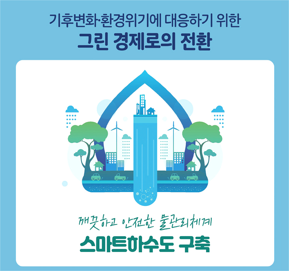 기후변화,환경위기에 대응하기 위한 그린경제로의 전환-깨끗하고 안전한 물관리체계 스마트 하수도구축